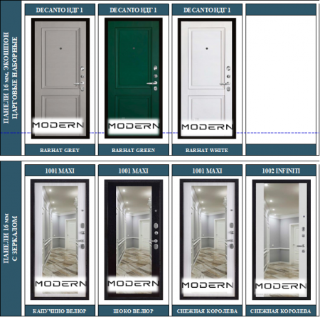 МЕТАЛЛИЧЕСКАЯ ДВЕРЬ МОДЕЛЬ RX -1 (ТЕРМОРАЗРЫВ)