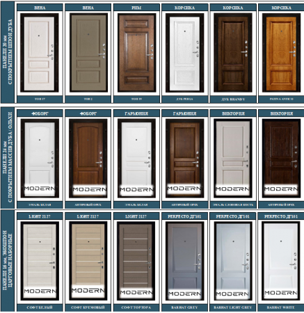 МЕТАЛЛИЧЕСКАЯ ДВЕРЬ МОДЕЛЬ RX -1 (ТЕРМОРАЗРЫВ)